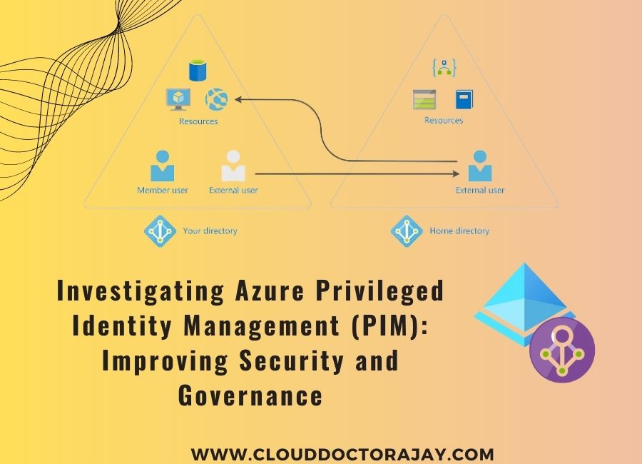 Azure Privileged Identity Management (PIM)