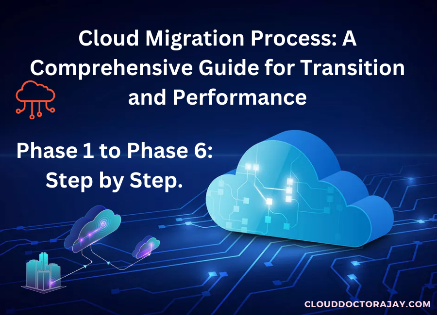 Cloud Migration Process: A Comprehensive Guide for Transition and Performance